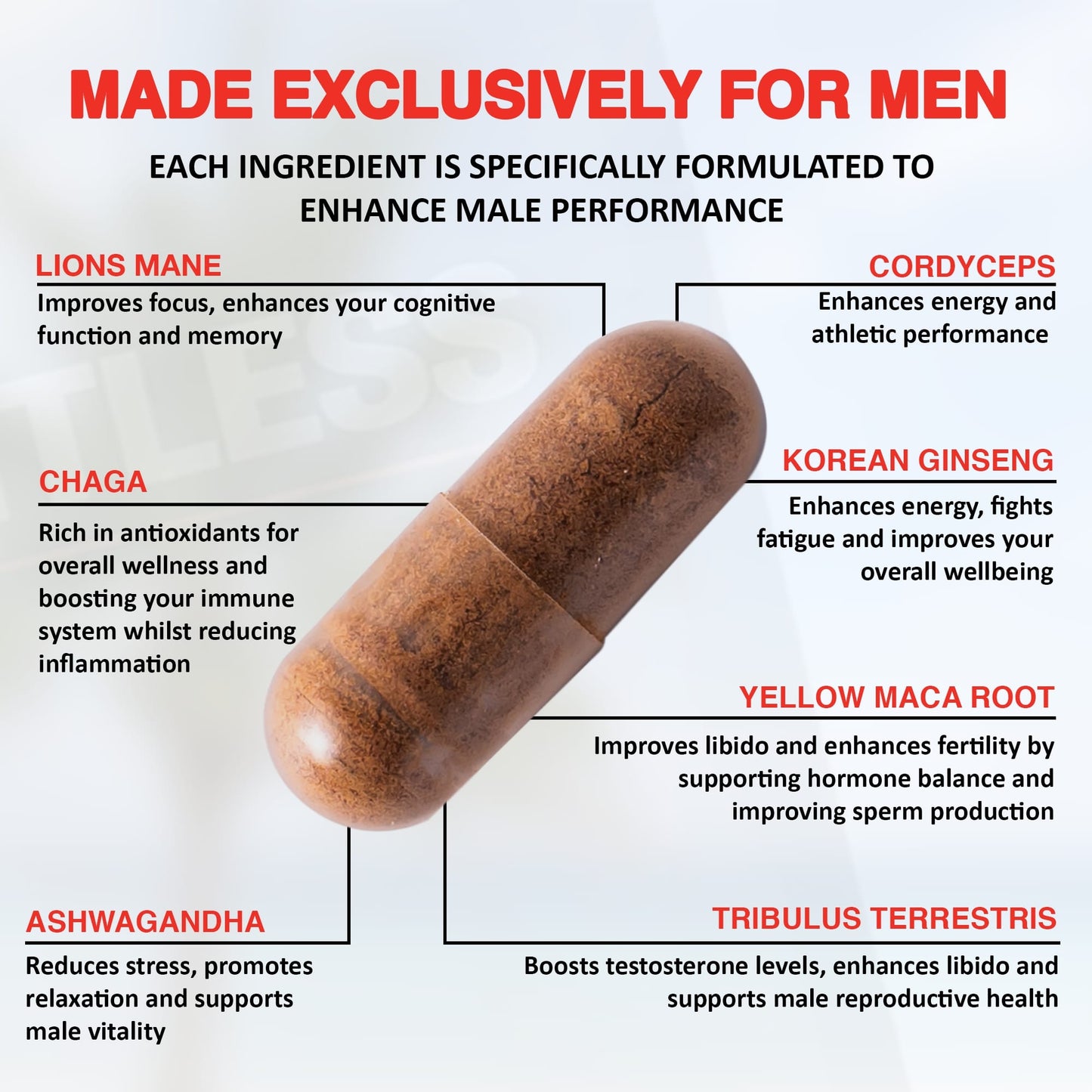 Lymitless - Mushroom & Adaptogen Mix