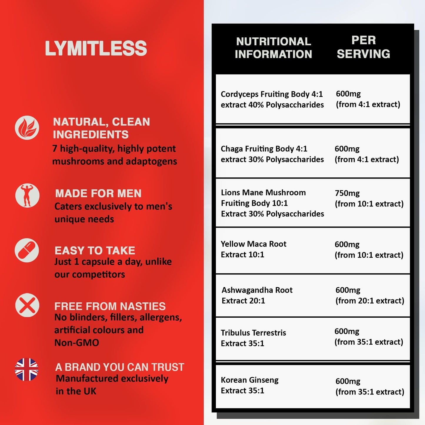 Lymitless - Mushroom & Adaptogen Mix